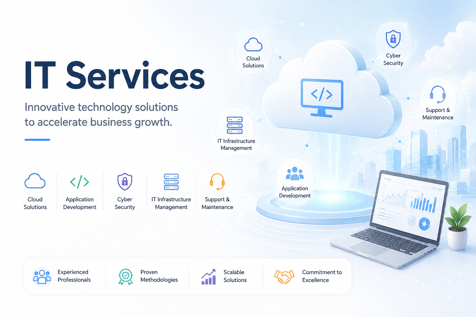 Other Technologies